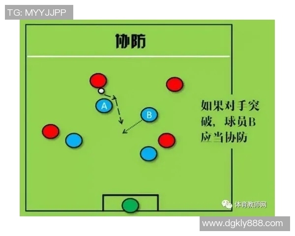 深入分析广州足球队防守策略与战术调整的现状与未来展望