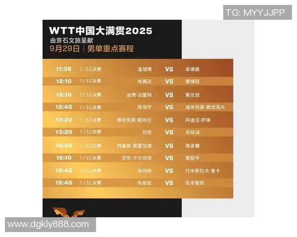 最新乒乓球力量排名揭晓北京乒乓球队强势领跑前十名 最新乒乓球力量排名揭晓北京乒乓球队强势领跑前十名