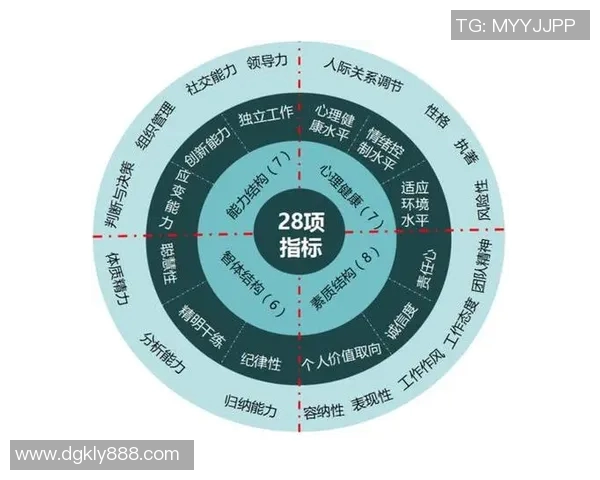 深入探讨上海篮球队近期状态与表现数据分析的全面解读