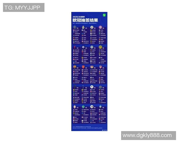 权威发布篮球意识实力榜单与欧冠足球最新动态解析