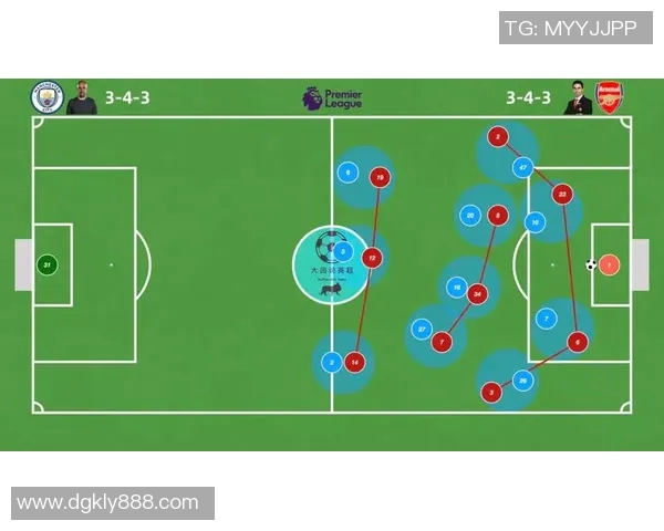 英超选拔赛分析西安排球队速度表现及其战术影响 英超选拔赛分析西安排球队速度表现及其战术影响