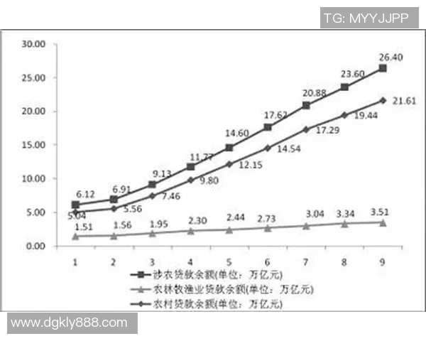 运动数据分析重庆飞盘队的意识表现与体育发展策略探讨 运动数据分析重庆飞盘队的意识表现与体育发展策略探讨