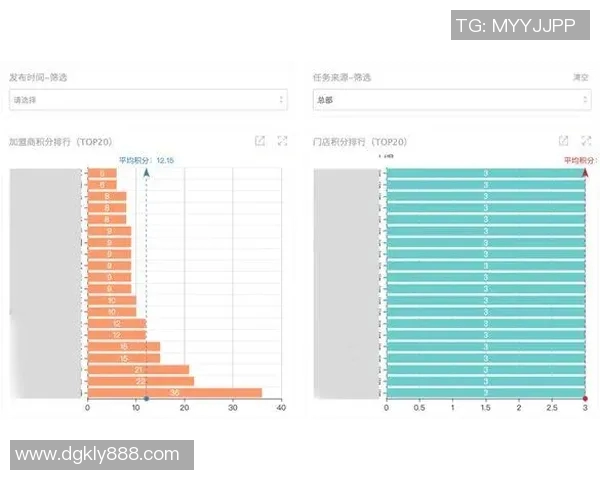 体育实时数据西安排球队团队协作表现的数据分析与提升策略探讨 体育实时数据西安排球队团队协作表现的数据分析与提升策略探讨