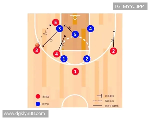 今年运动数据重磅专题探秘FPX如何引领区域防守战术的全新变革之路